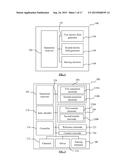 SENSOR DEVICE AND METHOD OF OPERATING THEREOF diagram and image