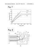 GAS CHROMATOGRAPH DEVICE diagram and image