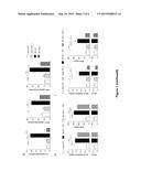 Method for Renal Transplantation diagram and image