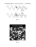 METHOD AND SYSTEM FOR CONTINOUS MONITORING OF TOXICITY diagram and image