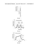 METHOD AND SYSTEM FOR CONTINOUS MONITORING OF TOXICITY diagram and image