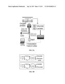 METHOD AND SYSTEM FOR CONTINOUS MONITORING OF TOXICITY diagram and image