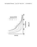 Functionalized Polydiacetylene Sensors diagram and image