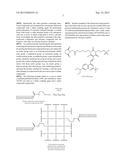 IMMUNOCHROMATOGRAPHY, AND DETECTION DEVICE AND REAGENT FOR THE SAME diagram and image