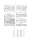 IMMUNOCHROMATOGRAPHY, AND DETECTION DEVICE AND REAGENT FOR THE SAME diagram and image