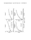 Assay for Screening of Anti-Viral Compounds That Inhibit Specific     Interaction Interfaces Between Cullin5 and an ElonginB/ElonginC/     CBF-beta/HIV-1 Vif Complex diagram and image