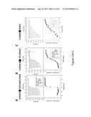 Assay for Screening of Anti-Viral Compounds That Inhibit Specific     Interaction Interfaces Between Cullin5 and an ElonginB/ElonginC/     CBF-beta/HIV-1 Vif Complex diagram and image