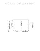 Assay for Screening of Anti-Viral Compounds That Inhibit Specific     Interaction Interfaces Between Cullin5 and an ElonginB/ElonginC/     CBF-beta/HIV-1 Vif Complex diagram and image