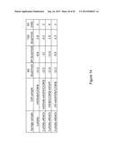 Assay for Screening of Anti-Viral Compounds That Inhibit Specific     Interaction Interfaces Between Cullin5 and an ElonginB/ElonginC/     CBF-beta/HIV-1 Vif Complex diagram and image