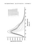 Assay for Screening of Anti-Viral Compounds That Inhibit Specific     Interaction Interfaces Between Cullin5 and an ElonginB/ElonginC/     CBF-beta/HIV-1 Vif Complex diagram and image