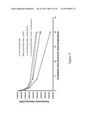 Assay for Screening of Anti-Viral Compounds That Inhibit Specific     Interaction Interfaces Between Cullin5 and an ElonginB/ElonginC/     CBF-beta/HIV-1 Vif Complex diagram and image