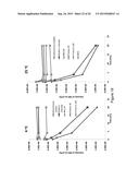 Assay for Screening of Anti-Viral Compounds That Inhibit Specific     Interaction Interfaces Between Cullin5 and an ElonginB/ElonginC/     CBF-beta/HIV-1 Vif Complex diagram and image