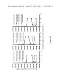 Assay for Screening of Anti-Viral Compounds That Inhibit Specific     Interaction Interfaces Between Cullin5 and an ElonginB/ElonginC/     CBF-beta/HIV-1 Vif Complex diagram and image