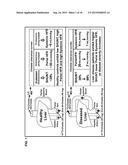 DISEASE SEVERITY INDEX FOR ASSESSMENT OF CHRONIC LIVER DISEASE AND METHOD     FOR DIAGNOSIS OF THREE DISTINCT SUBTYPES OF PRIMARY SCLEROSING     CHOLANGITIS diagram and image