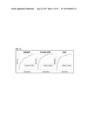 DISEASE SEVERITY INDEX FOR ASSESSMENT OF CHRONIC LIVER DISEASE AND METHOD     FOR DIAGNOSIS OF THREE DISTINCT SUBTYPES OF PRIMARY SCLEROSING     CHOLANGITIS diagram and image