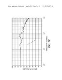 CONDUCTED TYPE CURRENT PROBE diagram and image