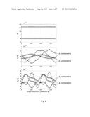 METHOD FOR DETERMINING THE POSITION OF A ROTOR OF A POLYPHASE MOTOR diagram and image