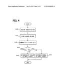 GAS-SENSOR CONTROL DEVICE diagram and image