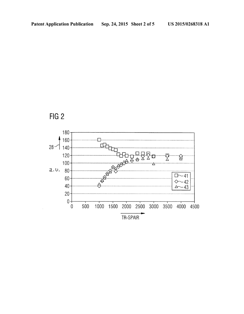 METHOD AND MAGNETIC RESONANCE SYSTEM FOR FAT SATURATION - diagram, schematic, and image 03