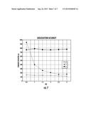 INTERFERENCE GEOLOCATION USING A SATELLITE CONSTELLATION diagram and image