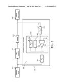 ADAPTIVE PERSISTENT CURRENT COMPENSATION FOR PHOTON COUNTING DETECTORS diagram and image