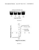 POLYMER COATED NANOPARTICLES diagram and image