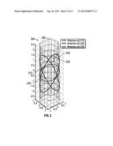 METHOD AND APPARATUS FOR DETERMINING FORMATION PROPERTIES USING COLLOCATED     TRIAXIAL ANTENNAS WITH NON-PLANAR SINUSOIDAL COILS diagram and image