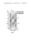 METHOD AND APPARATUS FOR DETERMINING FORMATION PROPERTIES USING COLLOCATED     TRIAXIAL ANTENNAS WITH NON-PLANAR SINUSOIDAL COILS diagram and image