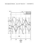 METHOD AND APPARATUS FOR DETERMINING FORMATION PROPERTIES USING COLLOCATED     TRIAXIAL ANTENNAS WITH NON-PLANAR SINUSOIDAL COILS diagram and image