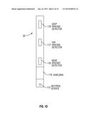 METHOD FOR USING NEUTRON INTERACTION CROSS SECTION TO INTERPRET NEUTRON     MEASUREMENTS diagram and image