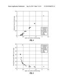 METHOD FOR USING NEUTRON INTERACTION CROSS SECTION TO INTERPRET NEUTRON     MEASUREMENTS diagram and image