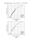 METHOD FOR USING NEUTRON INTERACTION CROSS SECTION TO INTERPRET NEUTRON     MEASUREMENTS diagram and image