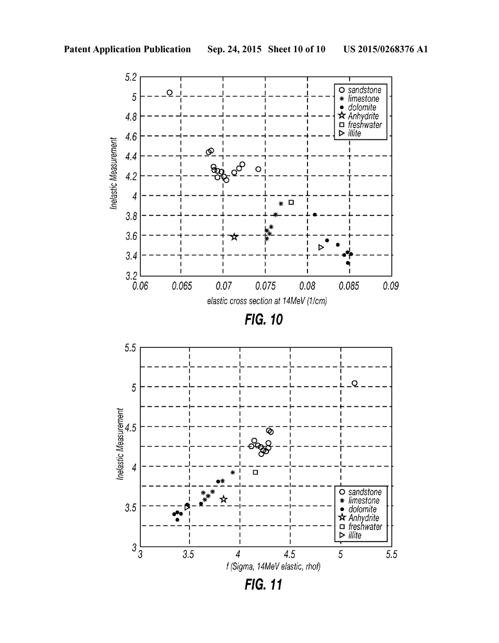 METHOD FOR USING NEUTRON INTERACTION CROSS SECTION TO INTERPRET NEUTRON     MEASUREMENTS - diagram, schematic, and image 11