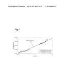 OPTICAL WAVEGUIDE AND OPTICAL FIBER TRANSMISSION SYSTEM diagram and image