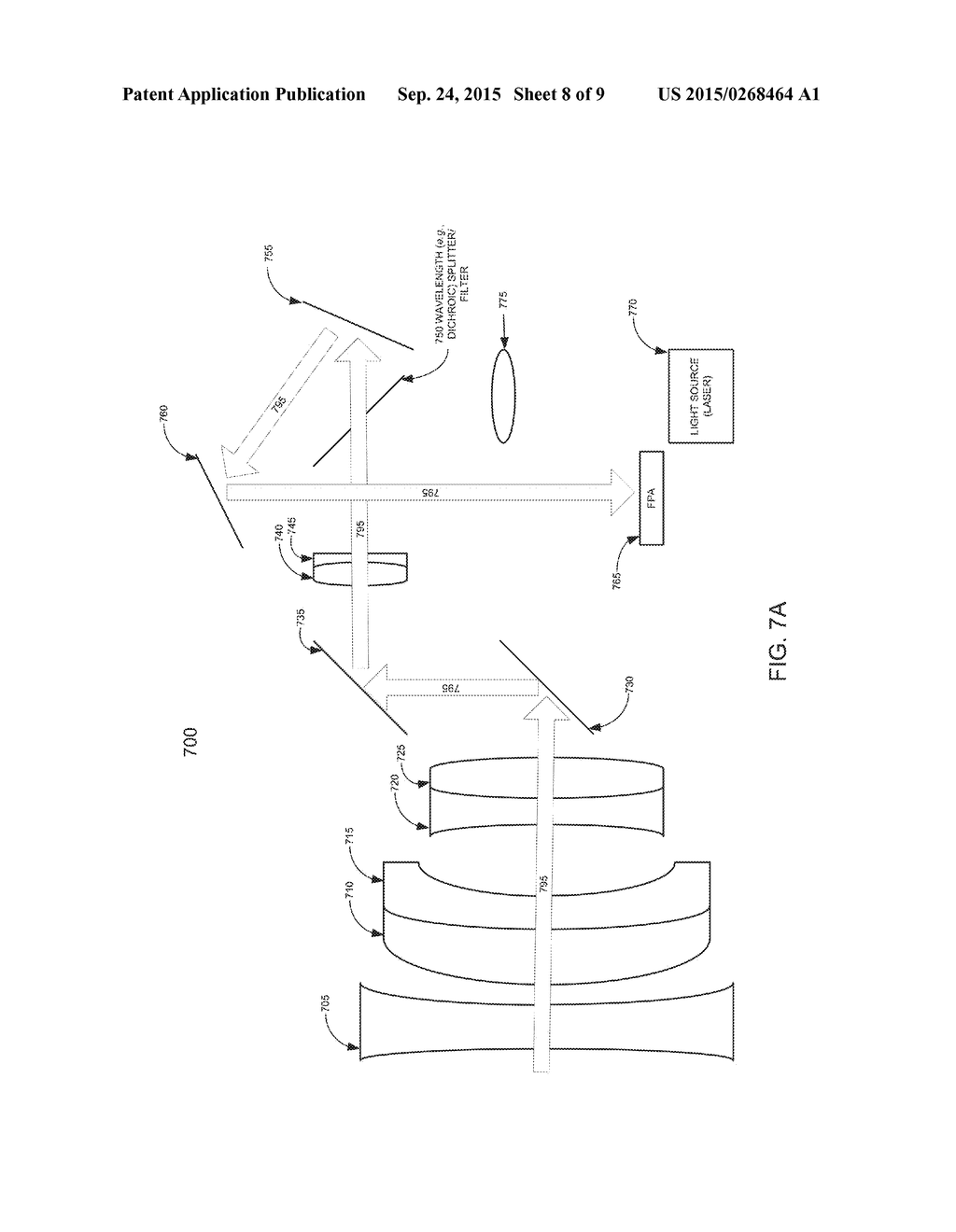 OPTICAL IMAGING WITH FOVEATION - diagram, schematic, and image 09