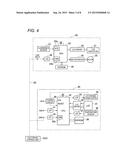 COMPOSITE DISPLAY DEVICE diagram and image