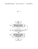 METHOD FOR DISPLAYING IMAGE USING PROJECTOR AND WEARABLE ELECTRONIC DEVICE     FOR IMPLEMENTING THE SAME diagram and image