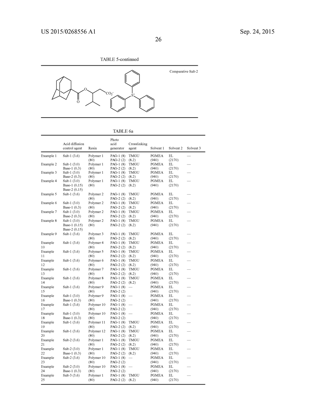 CHEMICALLY-AMPLIFIED NEGATIVE RESIST COMPOSITION AND RESIST PATTERNING     PROCESS USING THE SAME - diagram, schematic, and image 27