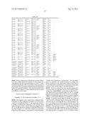 CHEMICALLY-AMPLIFIED NEGATIVE RESIST COMPOSITION AND RESIST PATTERNING     PROCESS USING THE SAME diagram and image