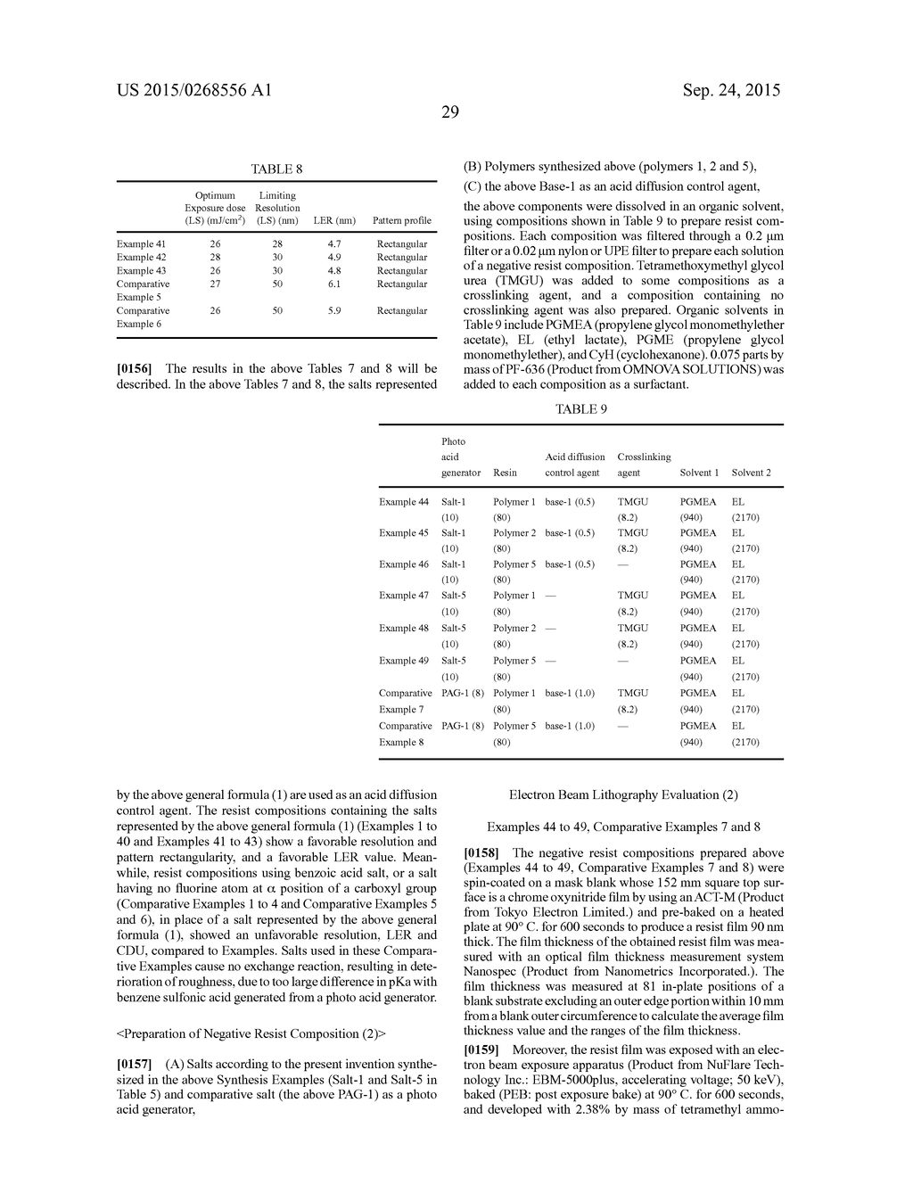 CHEMICALLY-AMPLIFIED NEGATIVE RESIST COMPOSITION AND RESIST PATTERNING     PROCESS USING THE SAME - diagram, schematic, and image 30