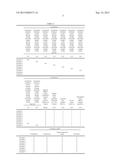 ELECTROPHOTOGRAPHIC TONER USING BIOPLASTIC AND METHOD OF PRODUCING THE     SAME diagram and image