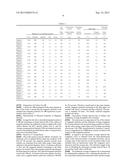 ELECTROSTATIC CHARGE IMAGE DEVELOPING CARRIER, ELECTROSTATIC CHARGE IMAGE     DEVELOPER, AND DEVELOPER CARTRIDGE diagram and image