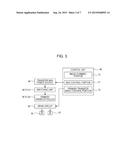 IMAGE FORMING APPARATUS diagram and image