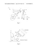 Ultra-High Resolution Digital Holographic Camera diagram and image