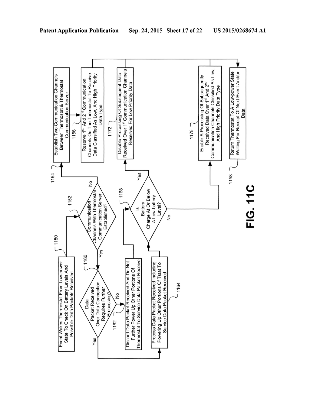 POWER-PRESERVING COMMUNICATIONS ARCHITECTURE WITH LONG-POLLING PERSISTENT     CLOUD CHANNEL FOR WIRELESS NETWORK-CONNECTED THERMOSTAT - diagram, schematic, and image 19