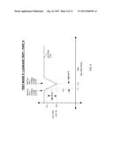 HOLD-UP ENERGY STORAGE AND MANAGEMENT diagram and image