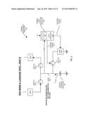 HOLD-UP ENERGY STORAGE AND MANAGEMENT diagram and image