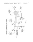 HOLD-UP ENERGY STORAGE AND MANAGEMENT diagram and image