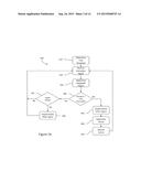 Systems and Methods for Force-Based Object Manipulation and Haptic     Sensations diagram and image