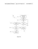 Systems and Methods for Force-Based Object Manipulation and Haptic     Sensations diagram and image